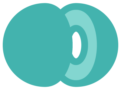 Core Learning